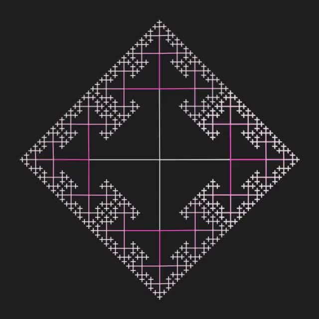 Rotational Self Symmetry, by @jn3008 on Twitter