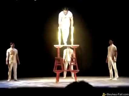 Chinese Circus Act