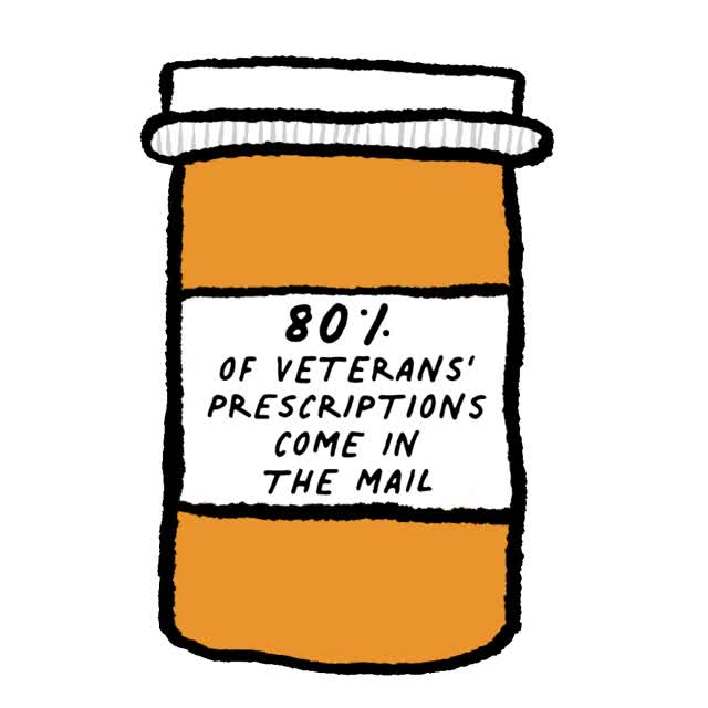 Veterans' Prescriptions