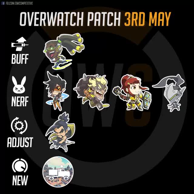 Overwatch Patch 3rd May 2018