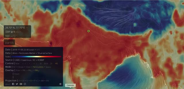Particulate concentration over India