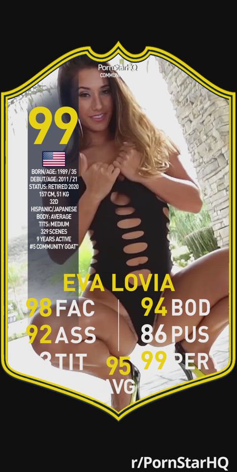 [Eva Lovia] Community Card January 2025 (Animated) - HIGHEST SCORE EVER! 🏆