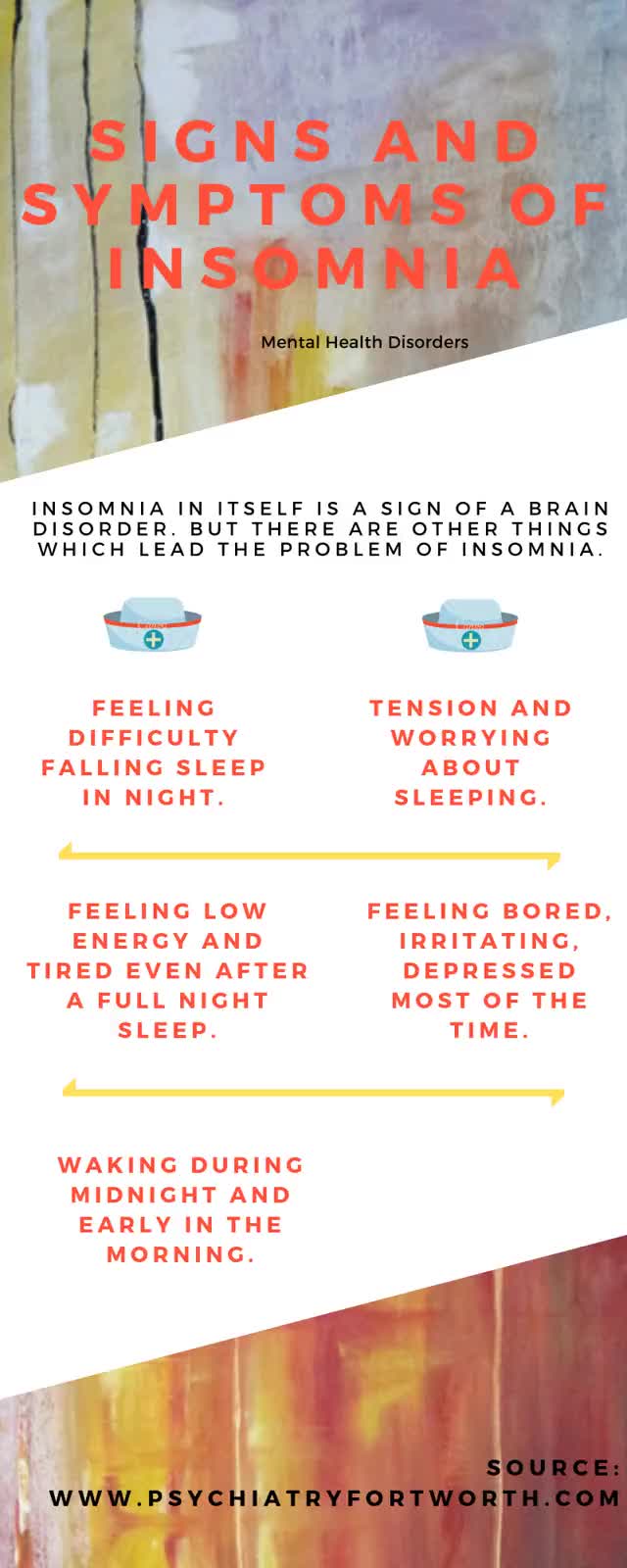 Signs and Symptoms of insomnia