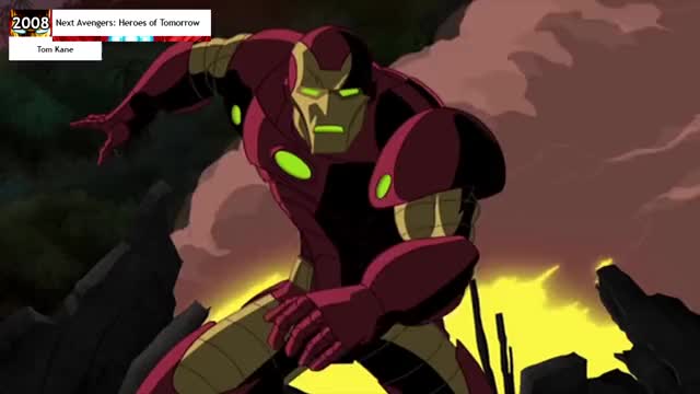 Evolution of Iron Man in Cartoons in 18 Minutes (2018)