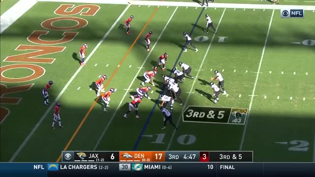 Jaguars v Broncos Minshew throw