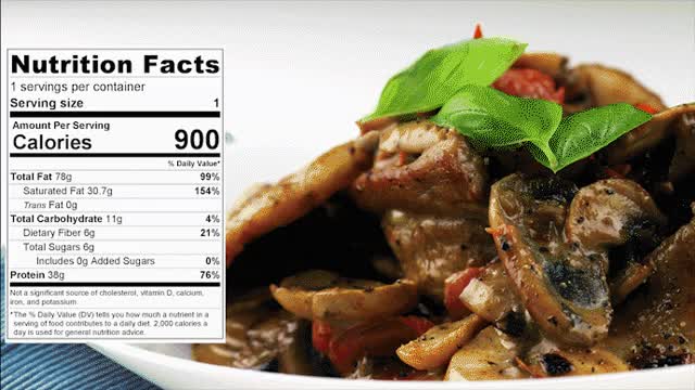 Keto Bulking Recipe: Pork Belly with Mushrooms (Easy, High-Protein, Cheap, Tasty)