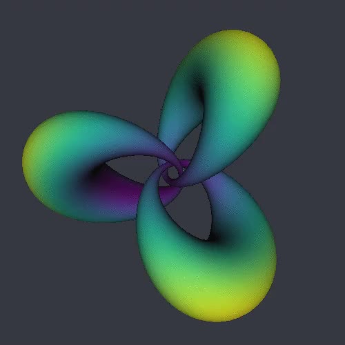 Linked cyclides