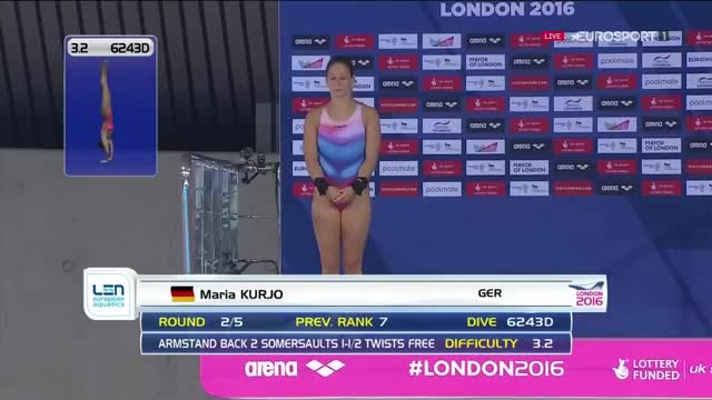 2016 European Aquatics Championships - 10m (Maria Kurjo, GER)
