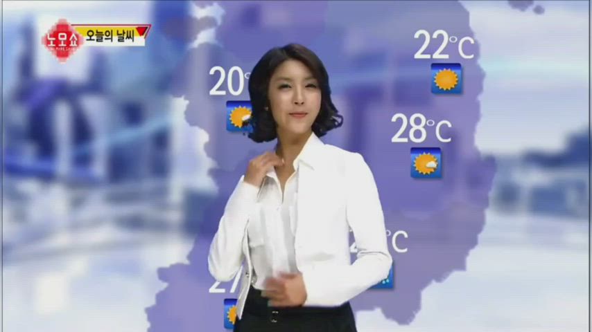 Weather girl raising the temperature