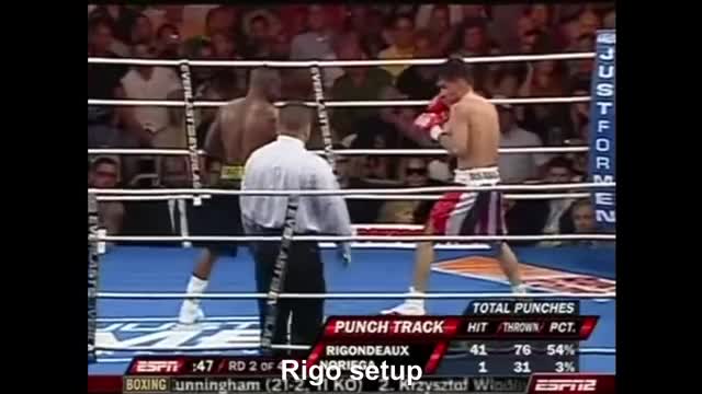 Rigondeaux's Mid-Fight Shadowboxing & Counter Punching Explained - Technique