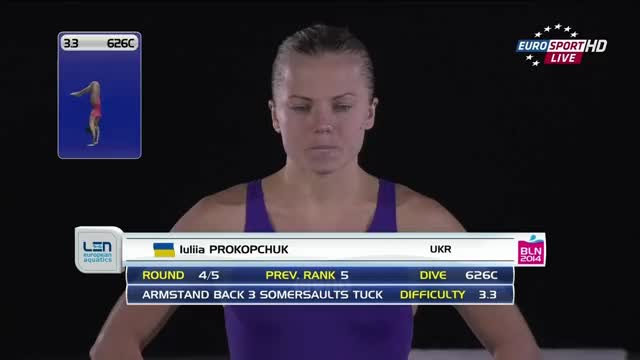 2014 European Aquatics Championships - 10m (Iuliia Prokopchuk, UKR)