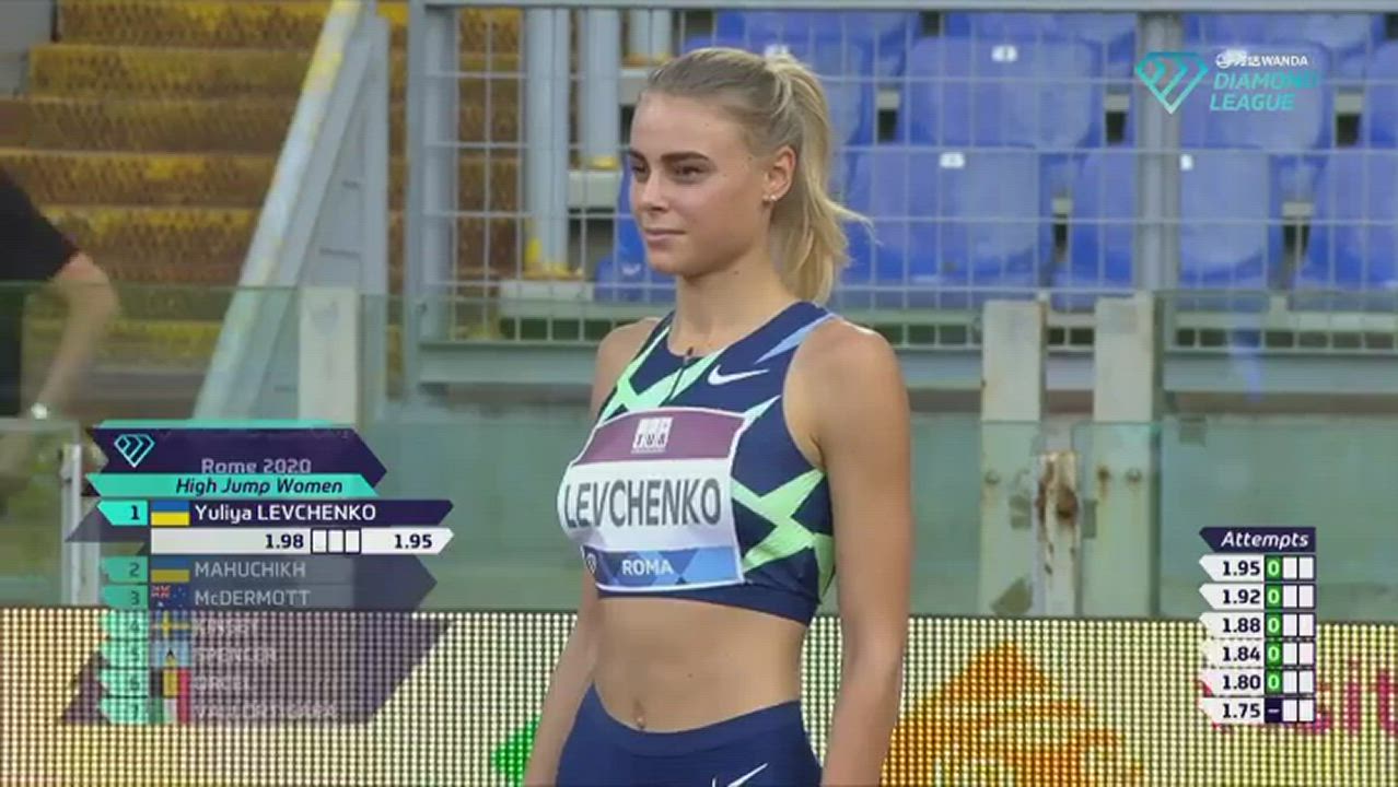 Blonde Fitness Sport Ukrainian clip