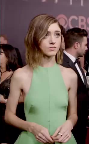 I bet Natalia Dyer is 100% submissive in bed.